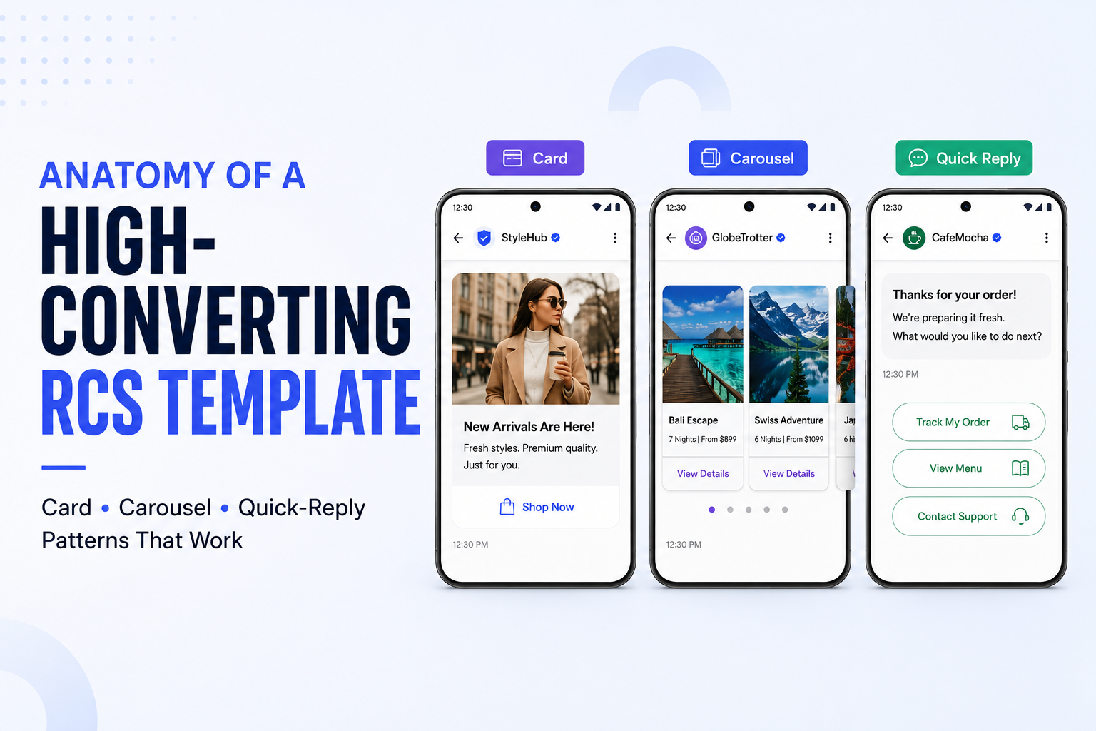 Anatomy of a High-Converting RCS Template: Card, Carousel, and Quick-Reply Patterns That Work